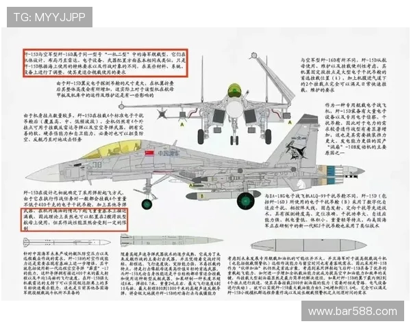 战斗机机载雷达的角跟踪精度分析